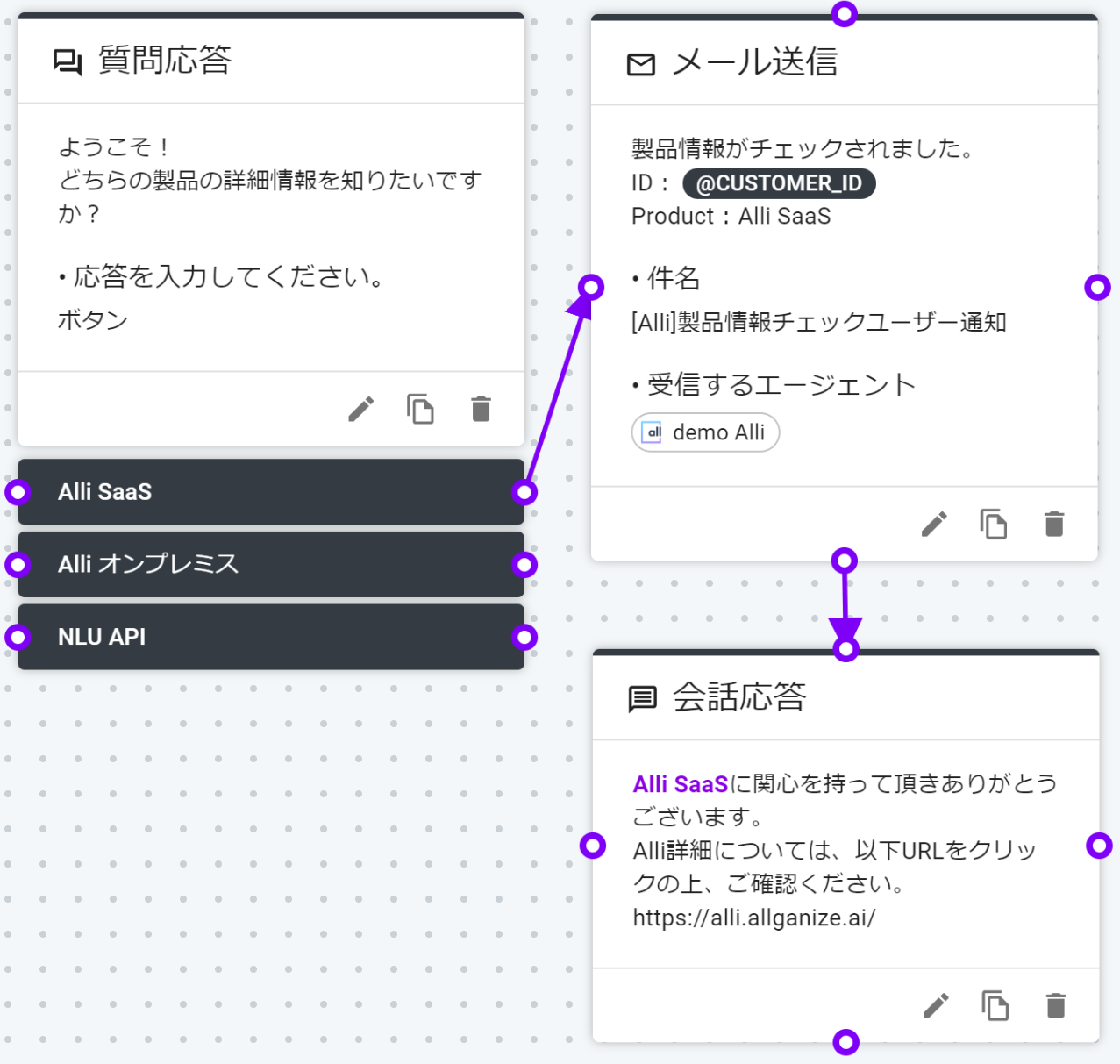 まるかぴ様用 editorial.unju.edu.ar