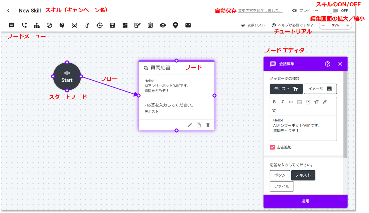 Alli User Guide チャット編集