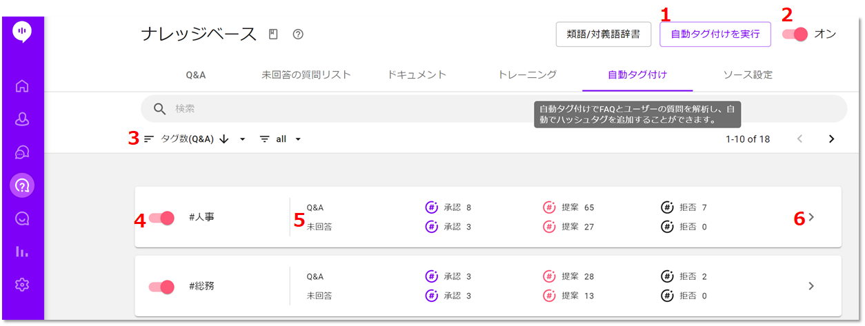 Alli User Guide Aiによる自動タグ付け Q A 未回答の質問リスト