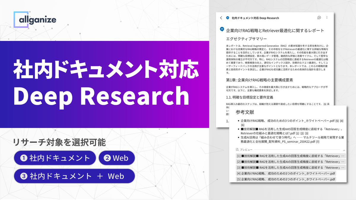 □お知らせ□ 社内ドキュメント対応のDeep Research機能を提供開始