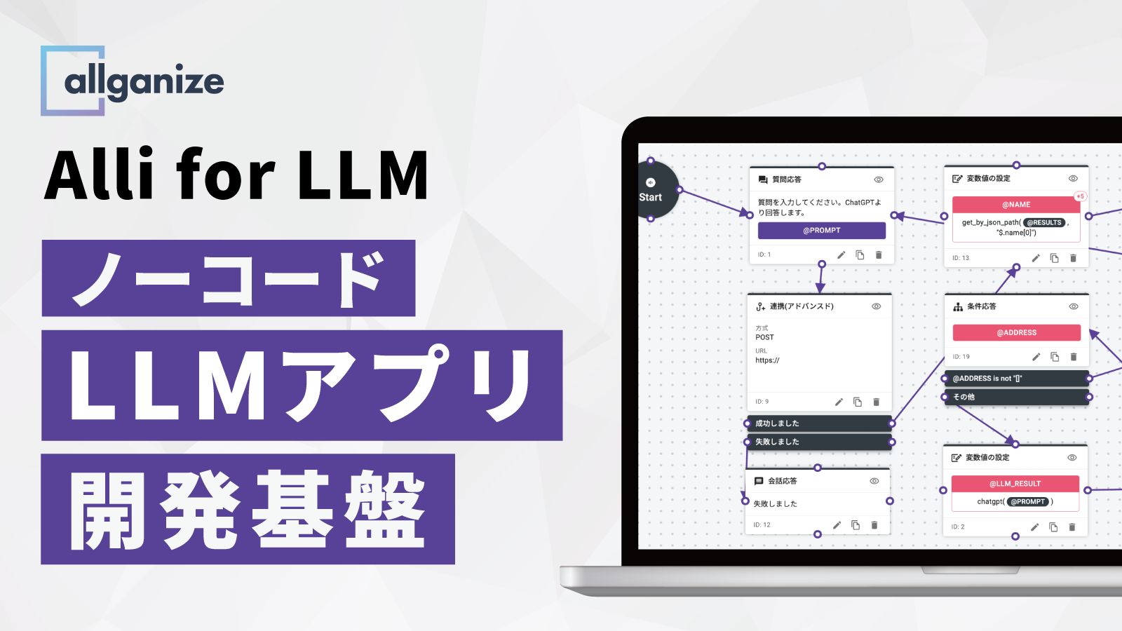 ■お知らせ■ 自社環境で独自のLLMアプリケーションを構築可能なノーコード開発基盤「Alli for LLM」を提供開始