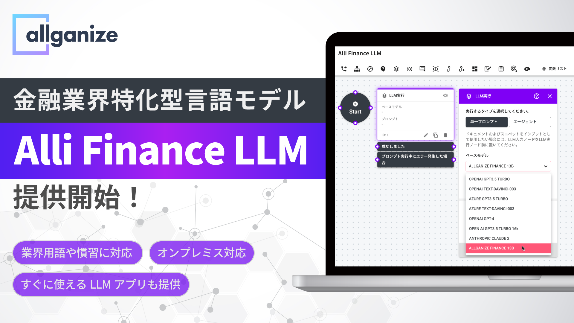 ■新サービス■金融業界特化型LLM「Alli Finance LLM 」、提供開始！